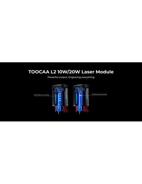 TOOCAA L2 Desktop Laser Engraver & Cutter