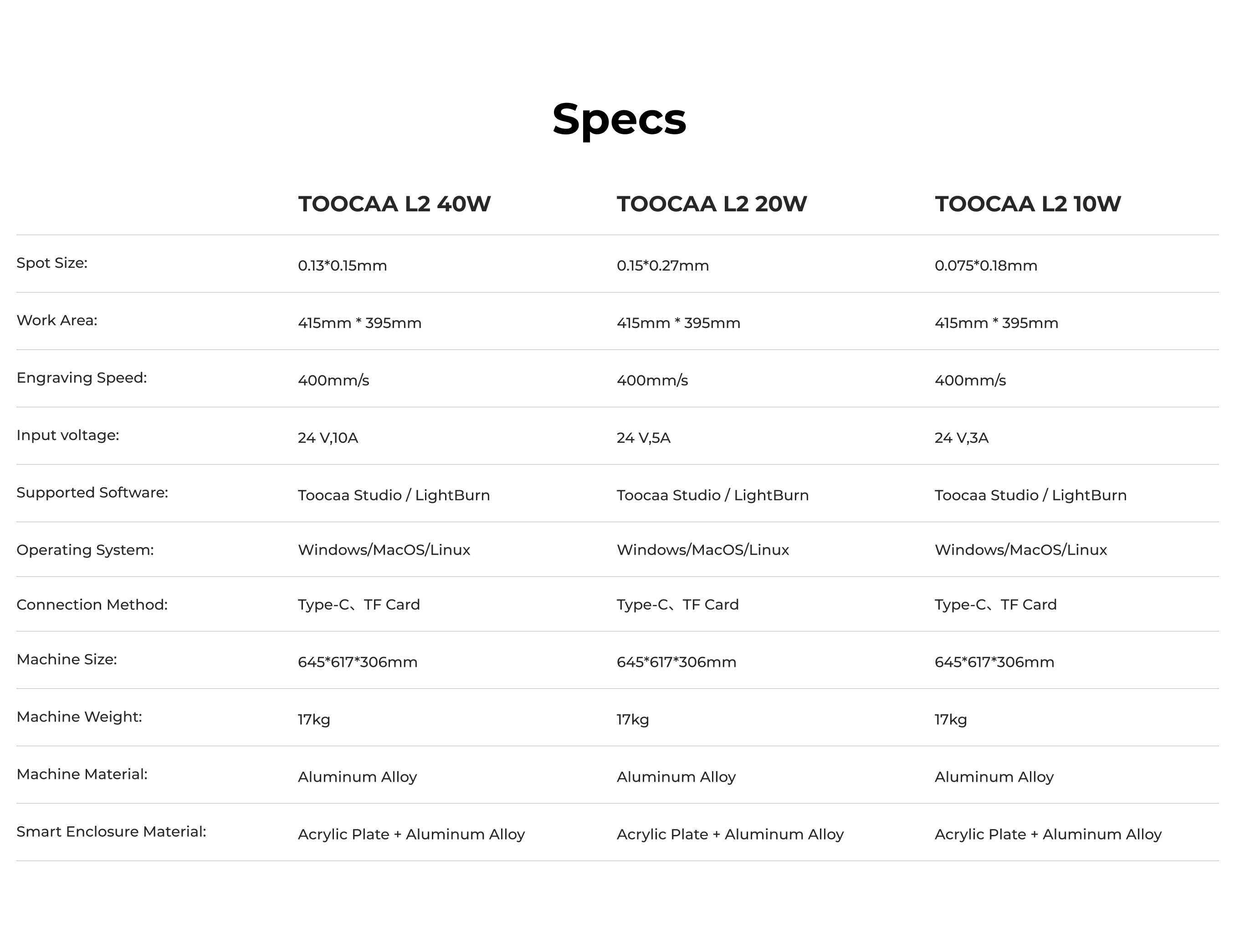 Specs.jpg